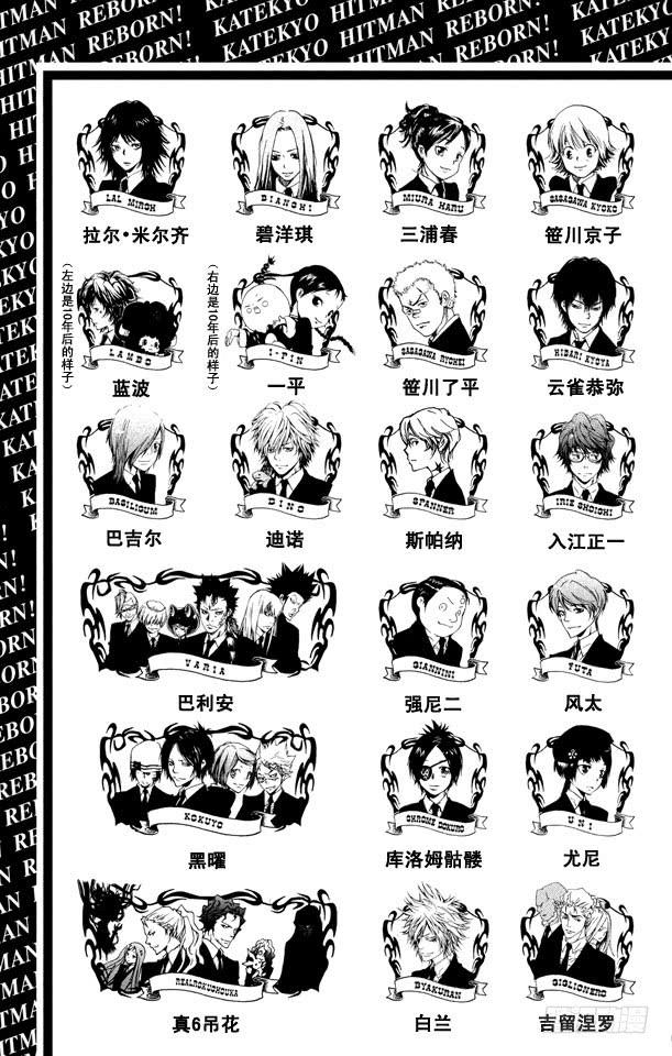 家庭教师 第269话 一个回合 第5页