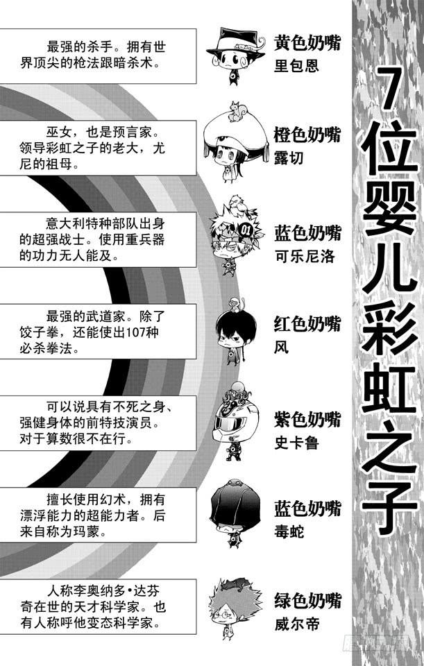家庭教师 第281话 留传之物 第18页