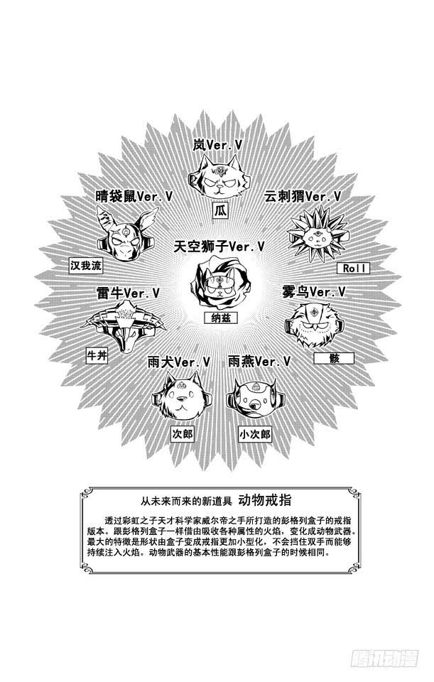 家庭教师 第283话 至门中学 第4页