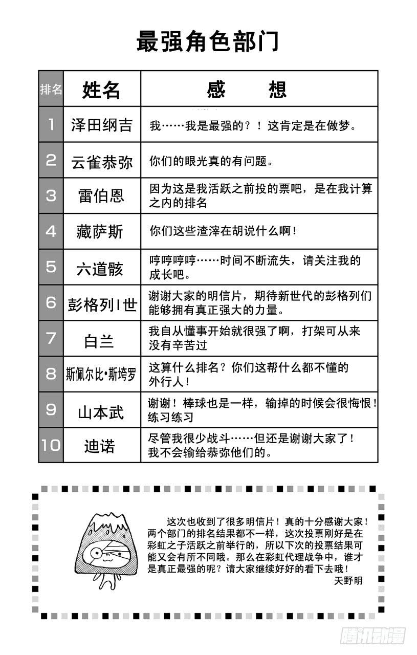 家庭教师 第361话 礼物 第25页