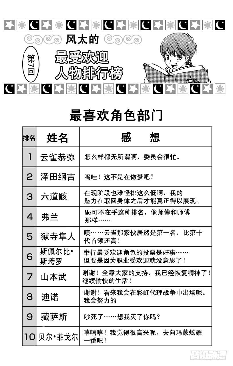 家庭教师 第361话 礼物 第24页