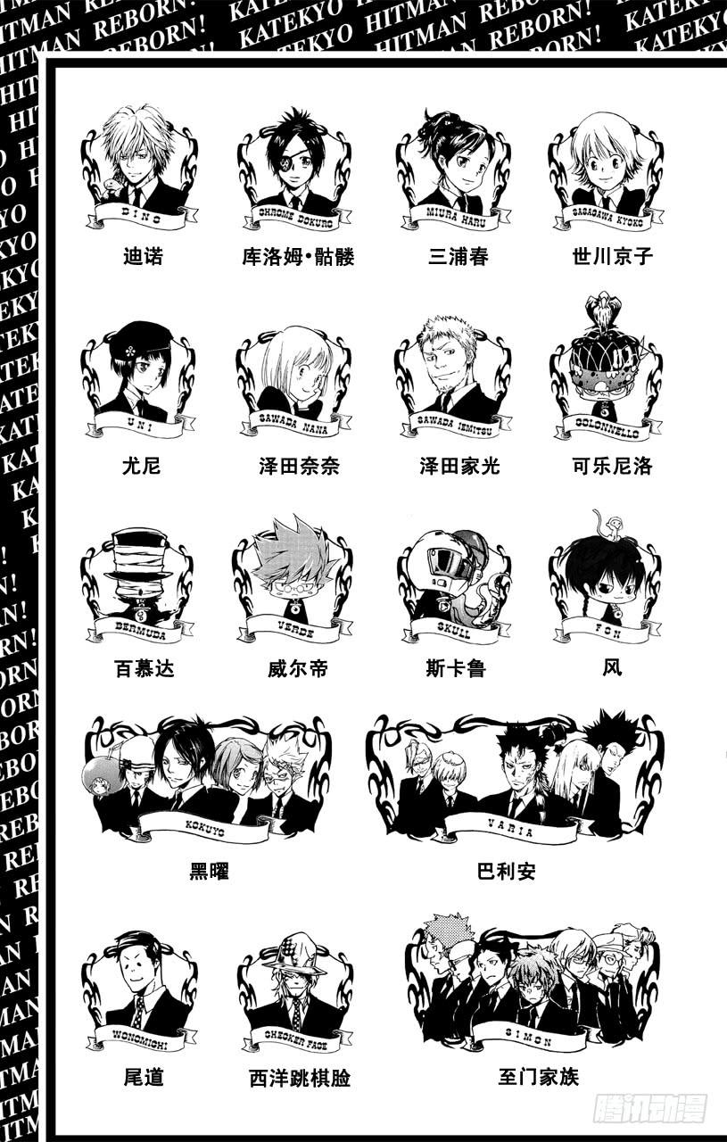 家庭教师 第372话 风的实力 第4页