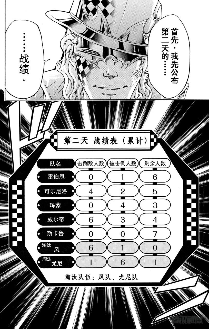 家庭教师 第376话 新势力 第12页