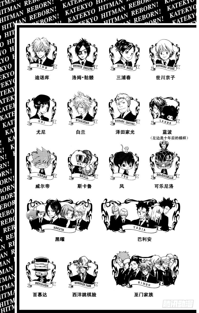 家庭教师 第382话 复仇者的力量 第3页