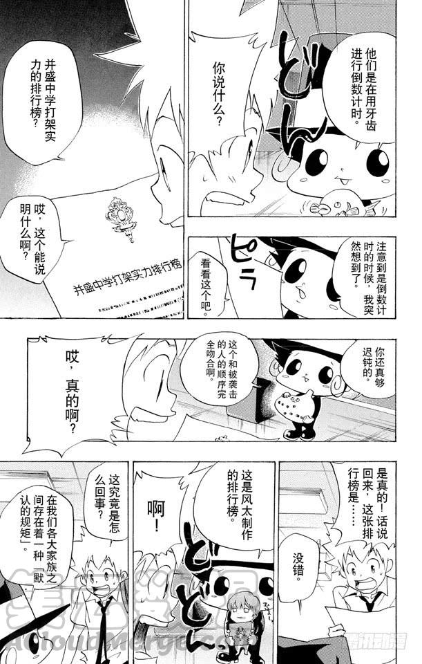家庭教师 第63话 六道骸 第11页