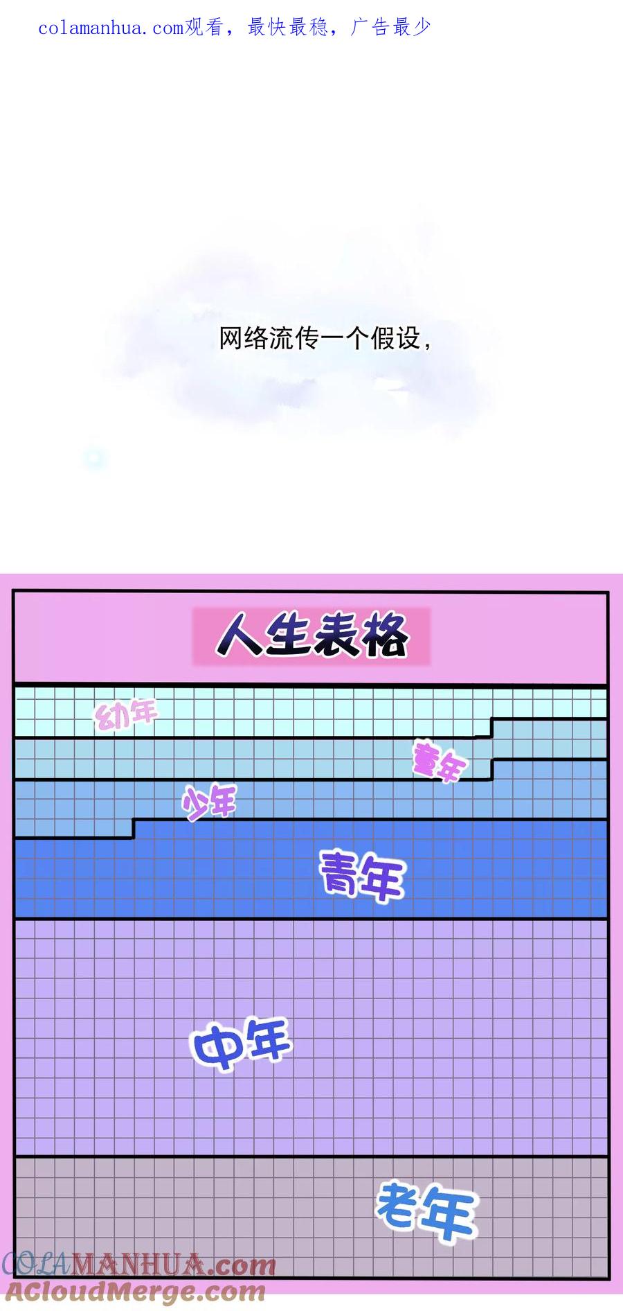 《加油大魔王！》付费通知 第1页