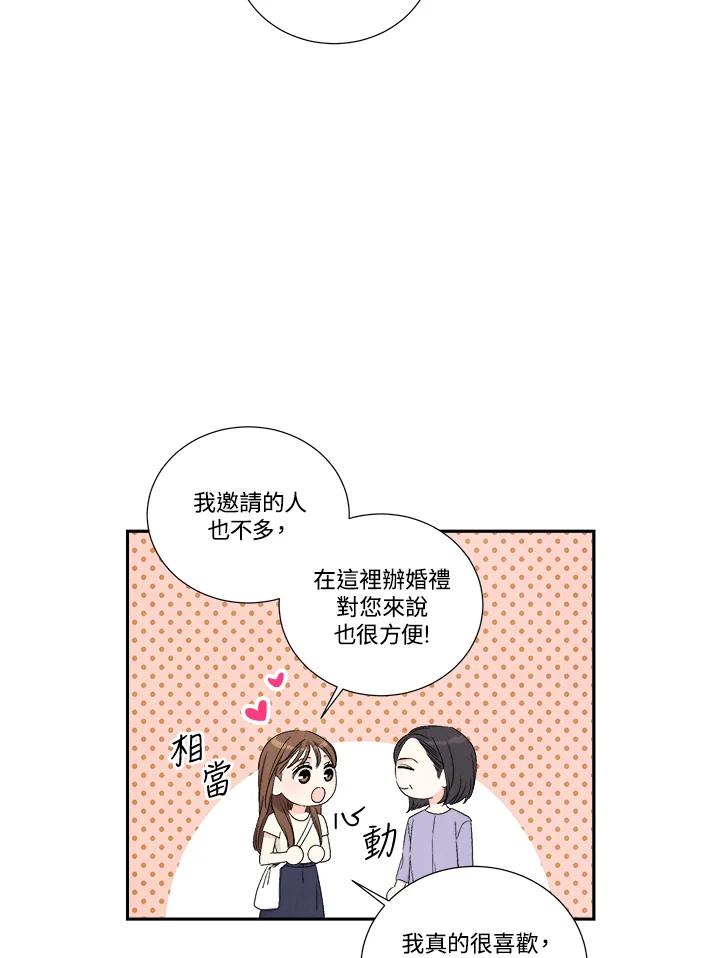 《纵然心痛》第38话 第36页