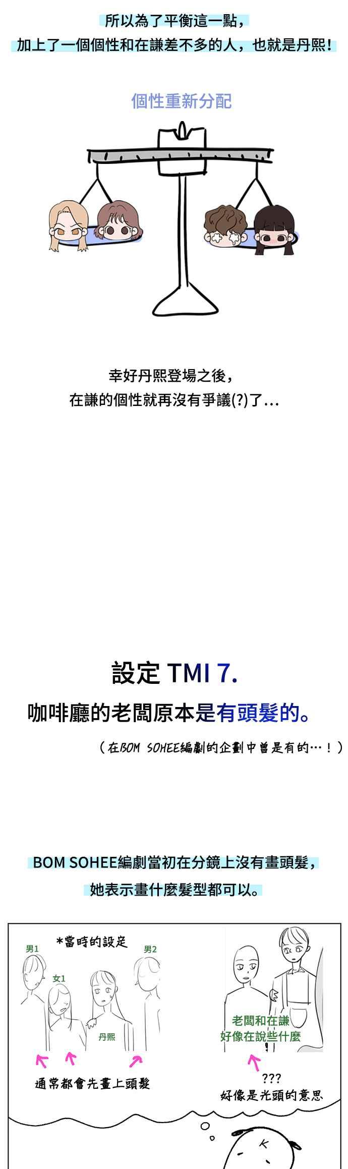 《分手就死定了》后记 第8页