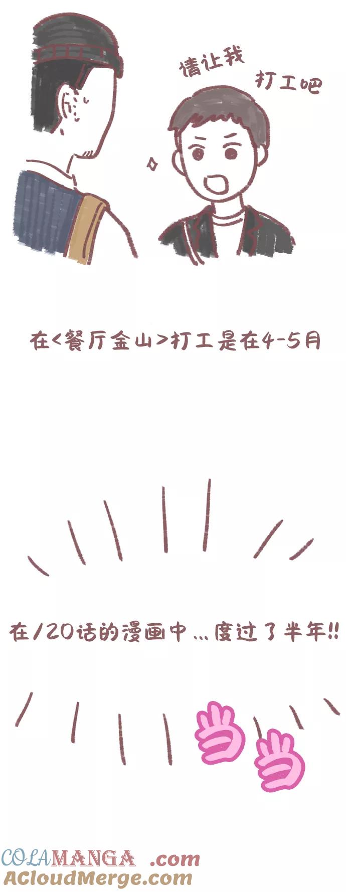 《29岁的我们》【免费】特别篇2 第3页