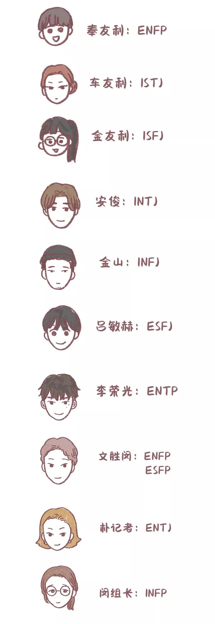 《29岁的我们》【免费】特别篇2 第6页