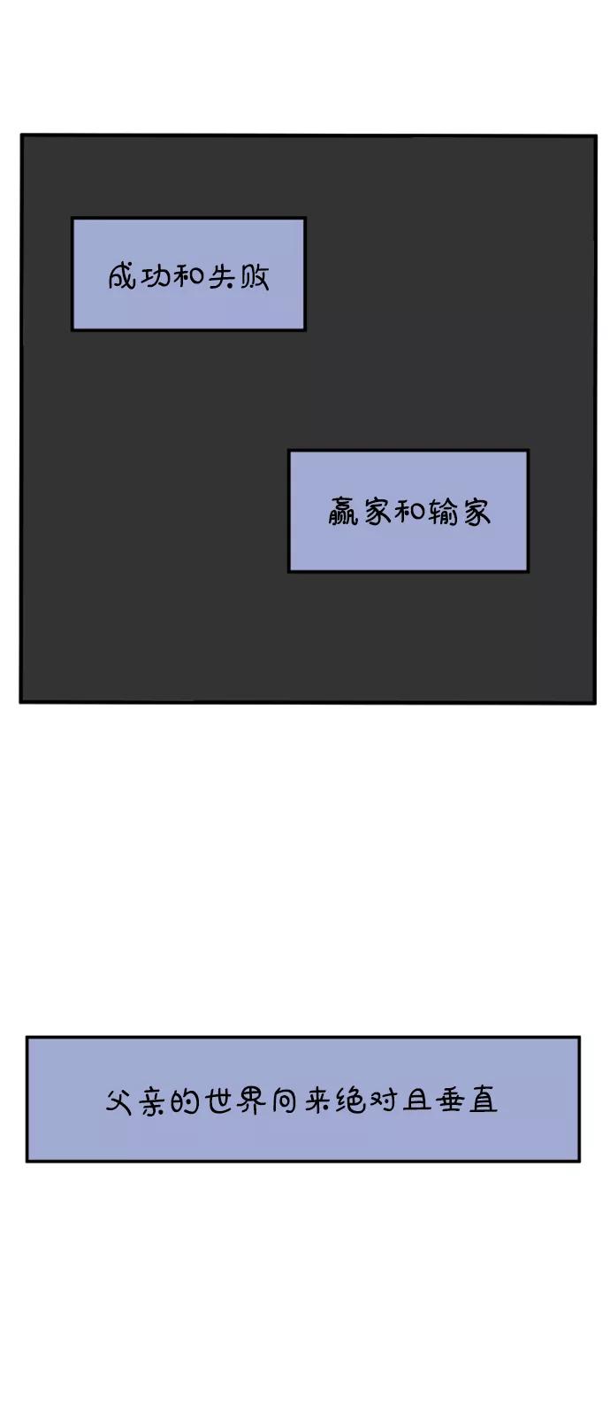 《29岁的我们》[第154话] 29岁的安俊（中） 第38页