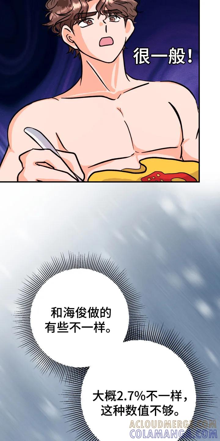 《接吻警报器》第14章：味道一般 第19页