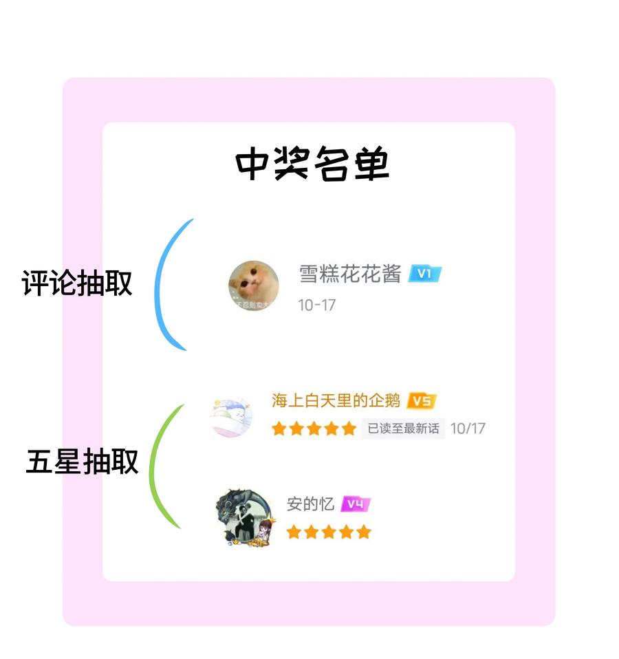 《与天敌先生同居中》010 缘分呐…… 第34页
