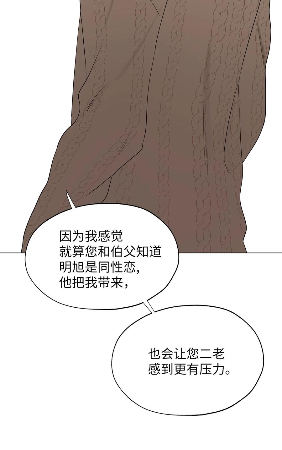 《熔点》25 原来姜明旭的父母什么都知道 第45页