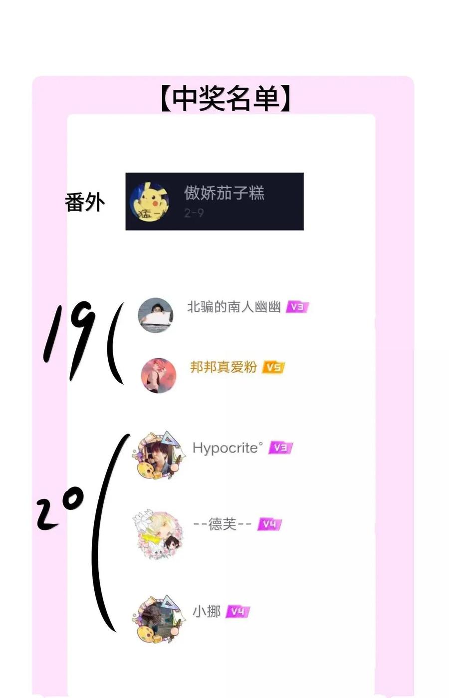 《与天敌先生同居中》021 多幸运啊！ 第45页