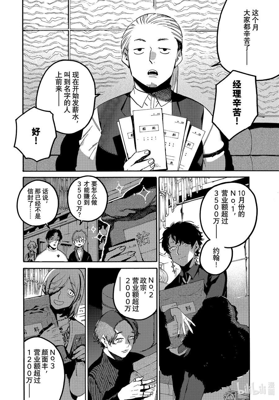 《Blue Period》70 空气主义 第8页
