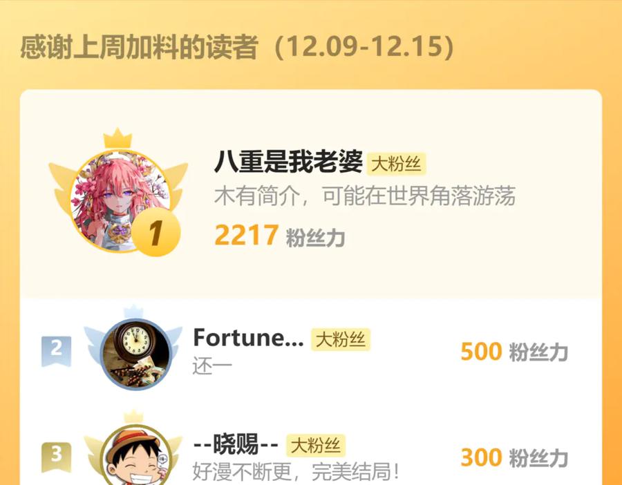 开局上交太古仙药，我吓坏圣主 83 冤家路窄 第77页