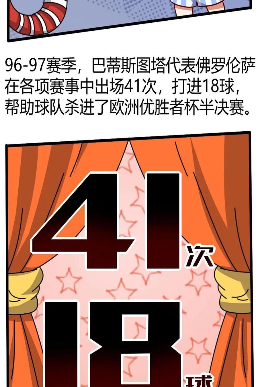 《嘿！疯狂足球》第44话：巴蒂斯图塔 第8页