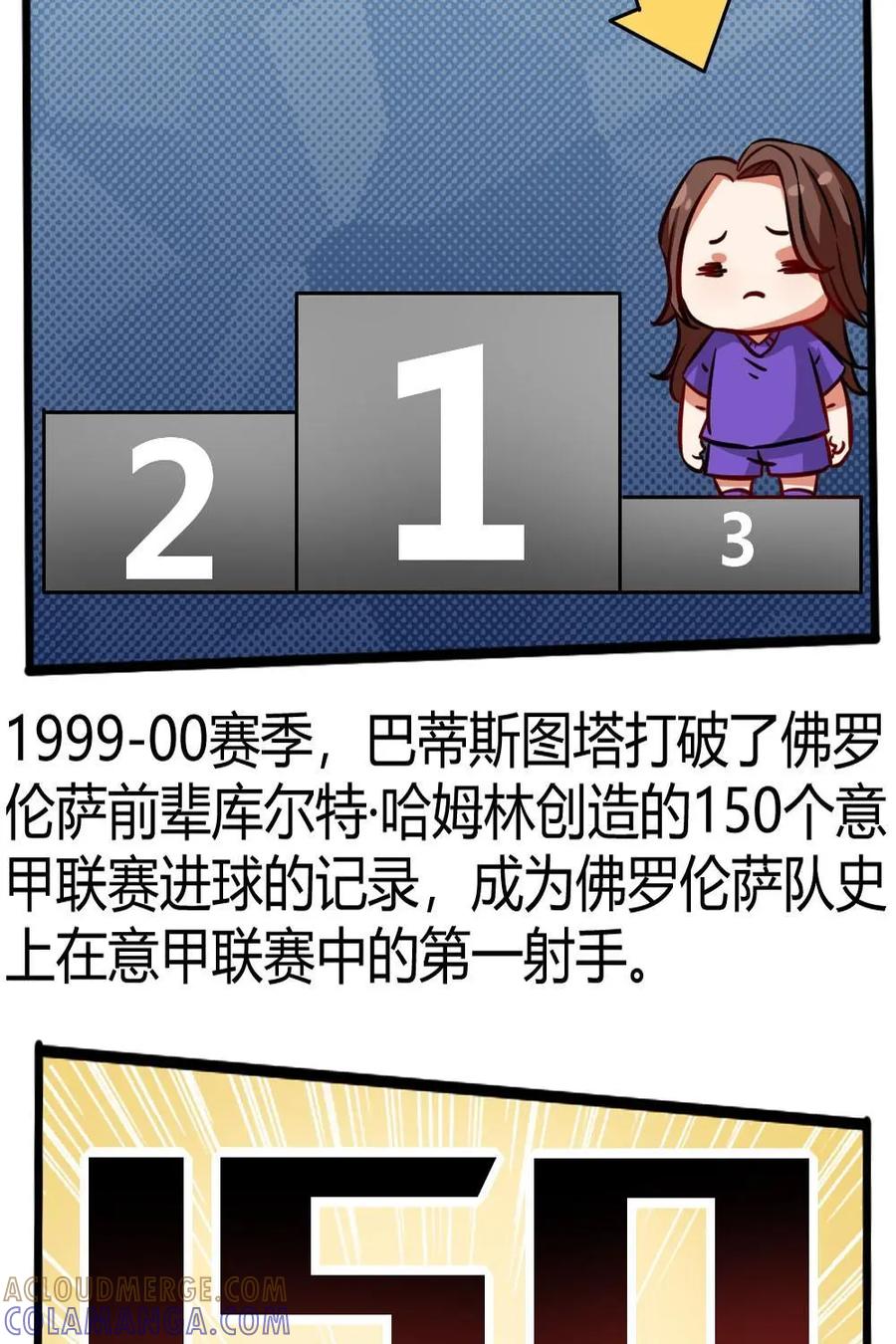 《嘿！疯狂足球》第44话：巴蒂斯图塔 第17页