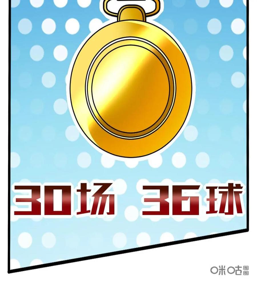 《嘿！疯狂足球》第45话：费伦茨·普斯卡什 第12页