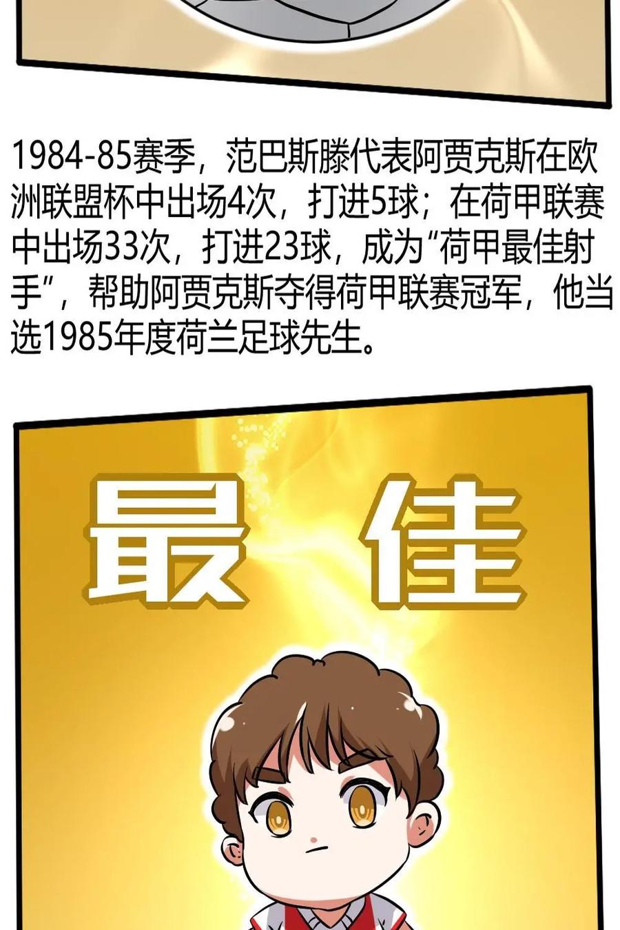 《嘿！疯狂足球》第46话：马尔科·范巴斯滕 第15页