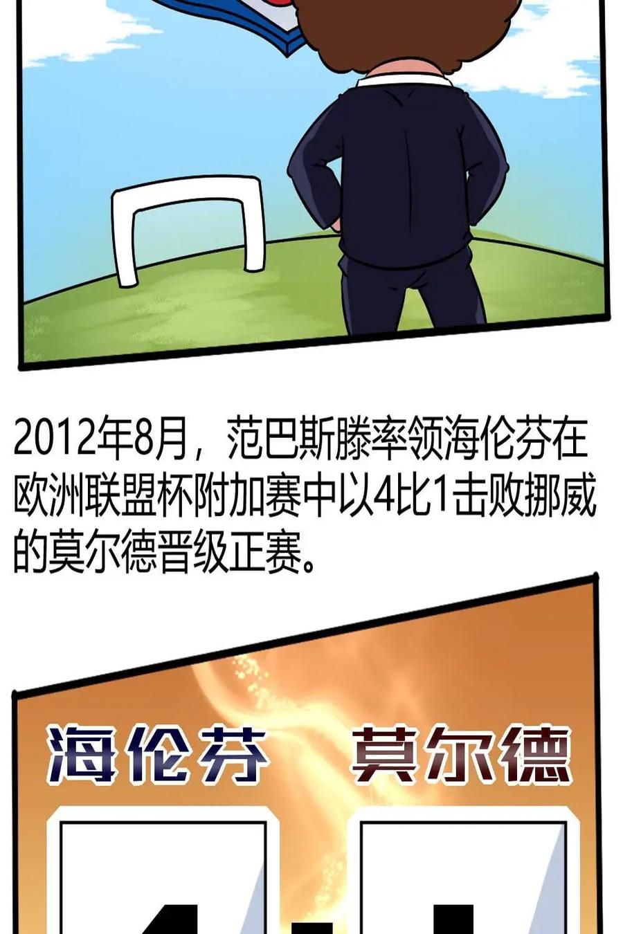 《嘿！疯狂足球》第47话：马尔科·范巴斯滕 第16页