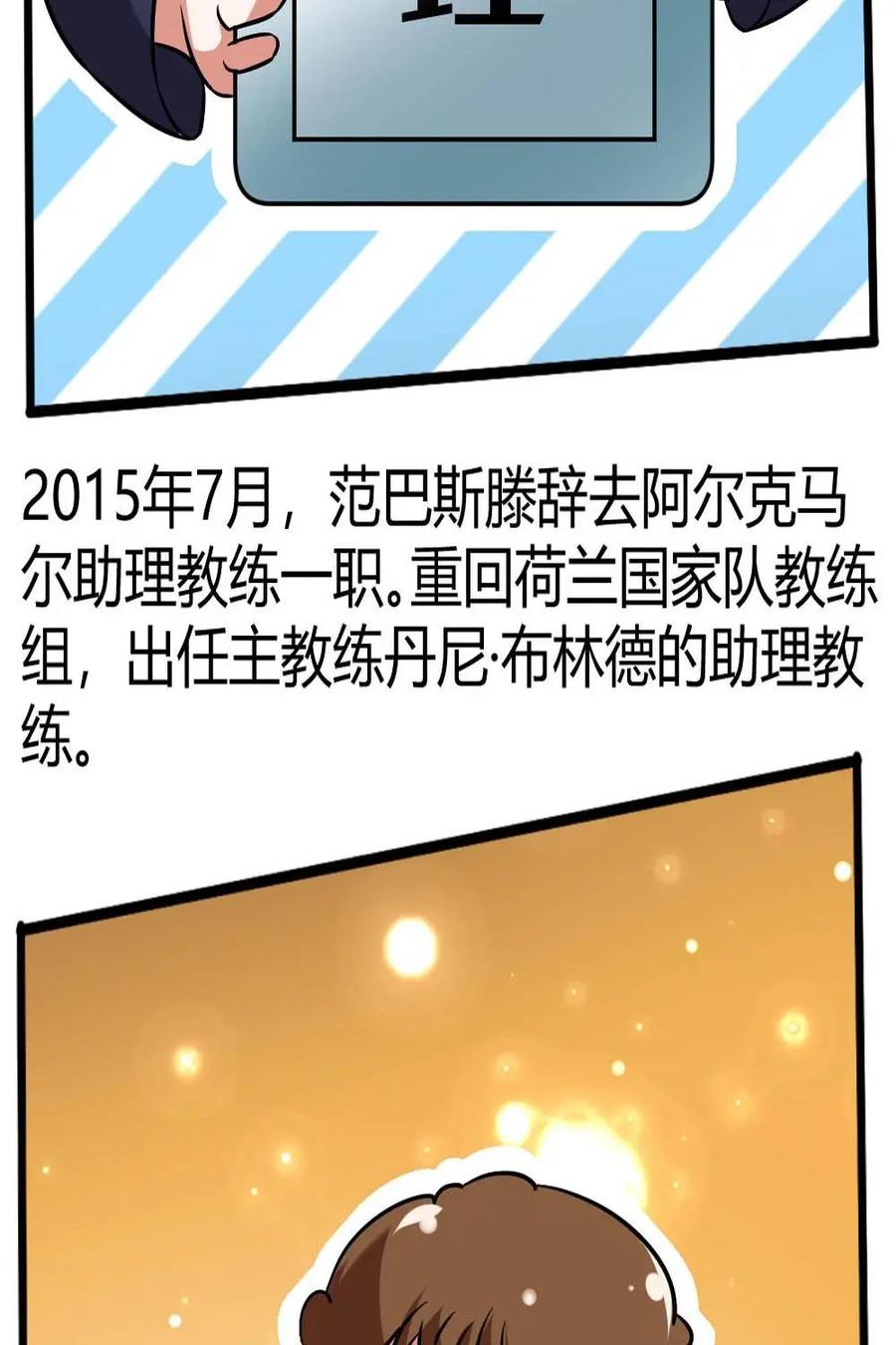 《嘿！疯狂足球》第47话：马尔科·范巴斯滕 第22页