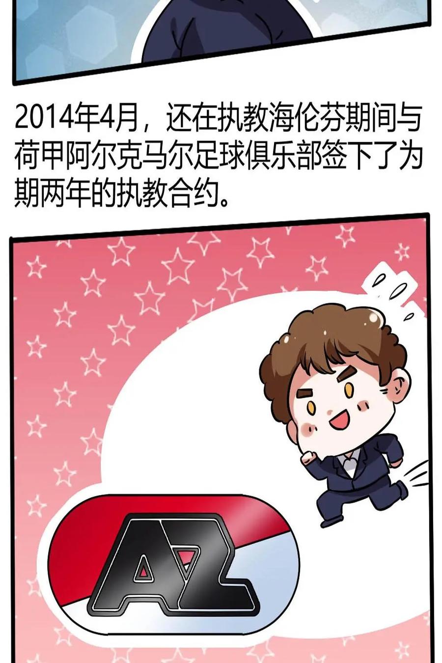 《嘿！疯狂足球》第47话：马尔科·范巴斯滕 第20页