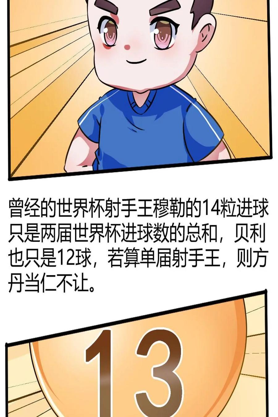 《嘿！疯狂足球》第49话：朱斯特·方丹 第4页