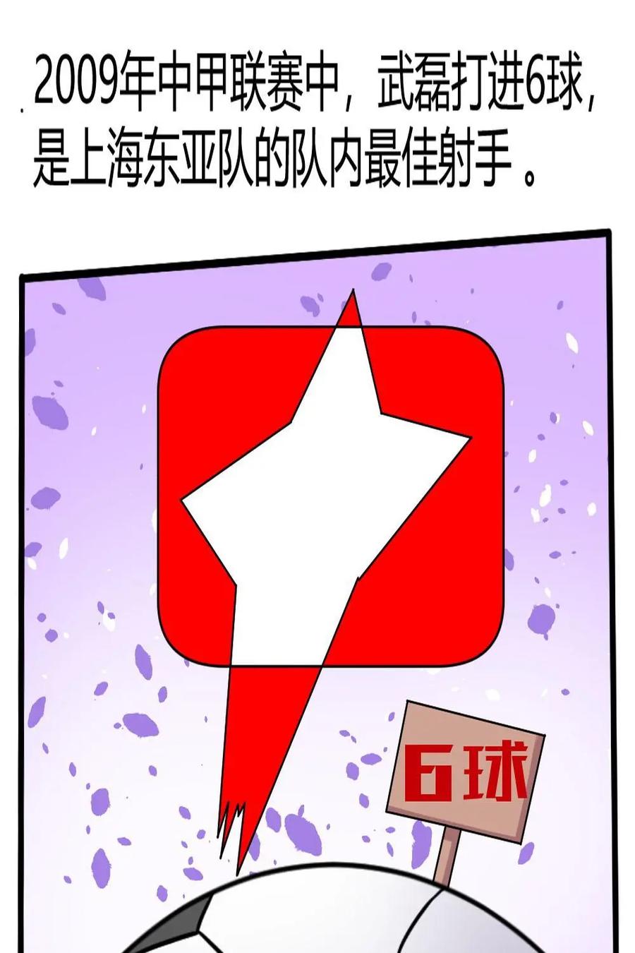 《嘿！疯狂足球》第52话：武磊 第20页