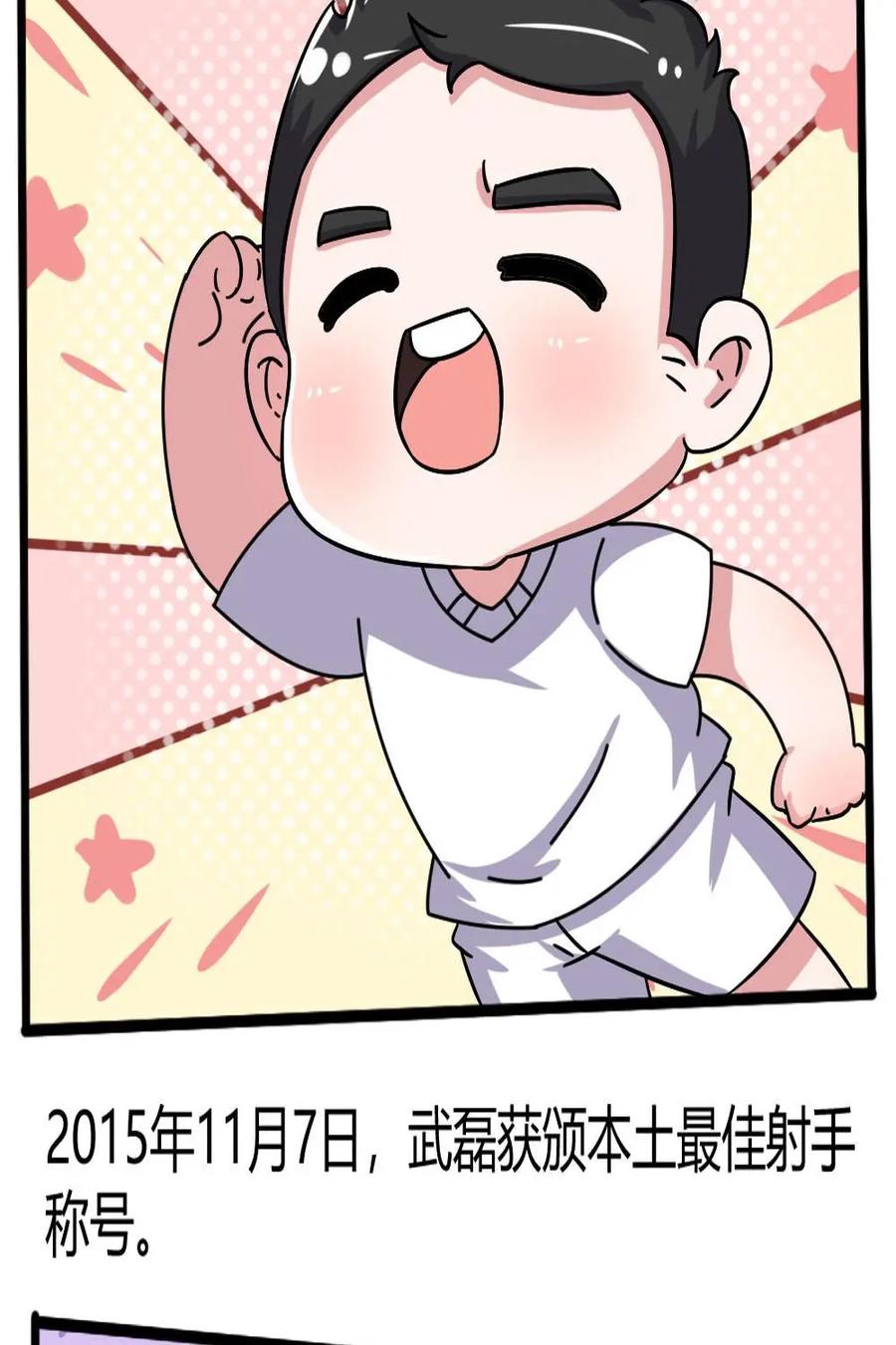 《嘿！疯狂足球》第52话：武磊 第27页