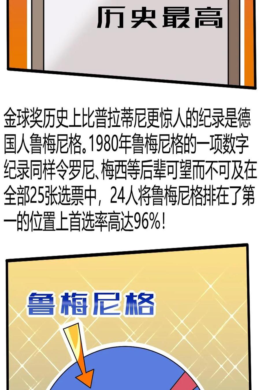 《嘿！疯狂足球》第53话：卡尔·海因茨·鲁梅尼格 第39页