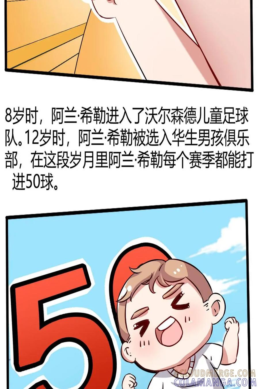 《嘿！疯狂足球》第54话：阿兰·希勒 第3页