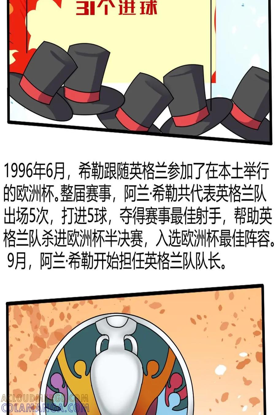 《嘿！疯狂足球》第55话：阿兰·希勒 第3页