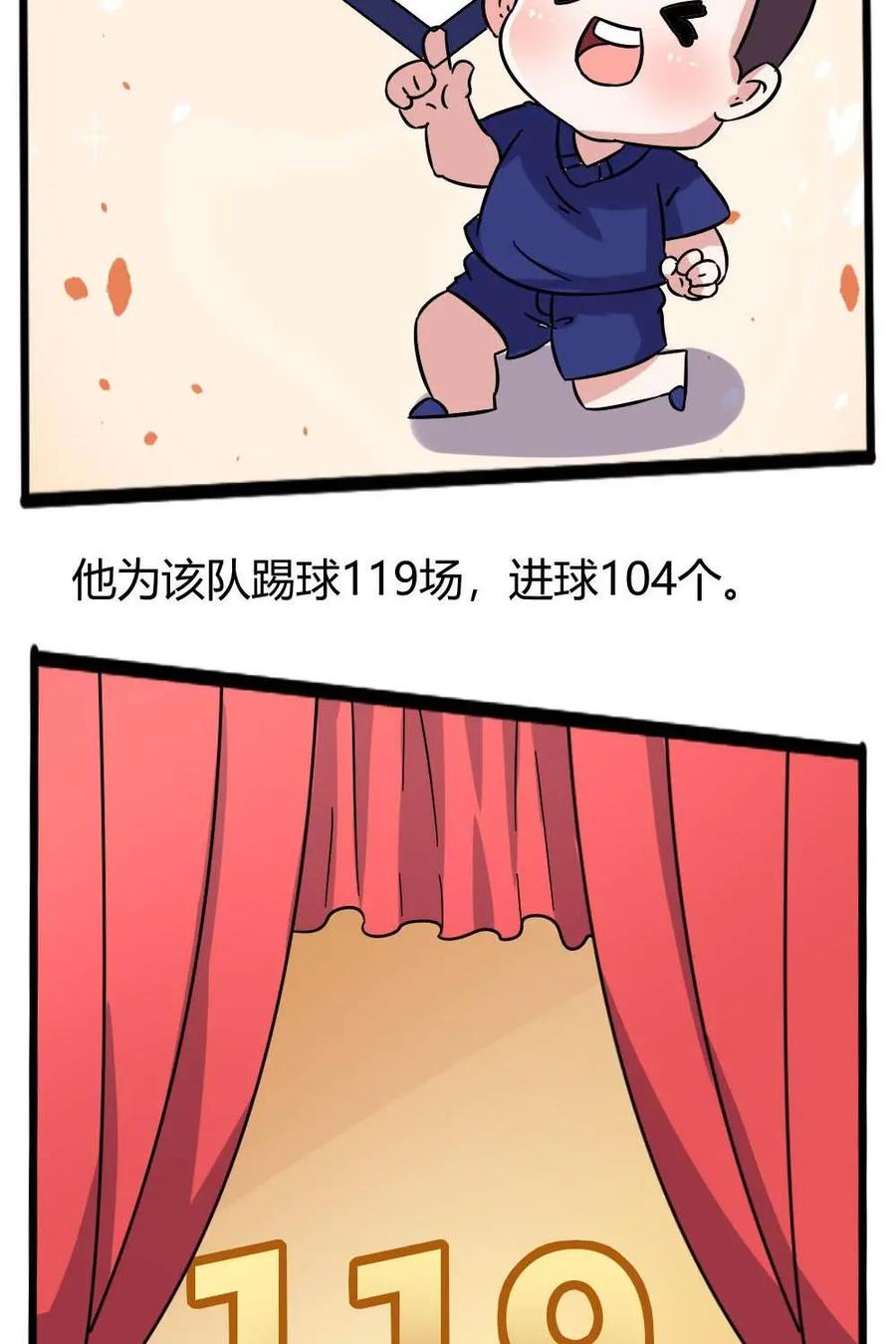 《嘿！疯狂足球》第58话：胡戈·桑切斯 第27页