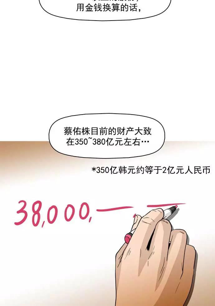 《人脉相册》第18话 第18页