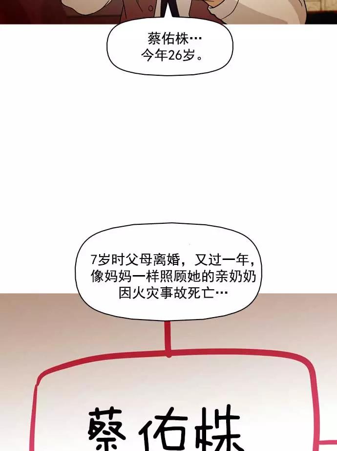《人脉相册》第18话 第15页