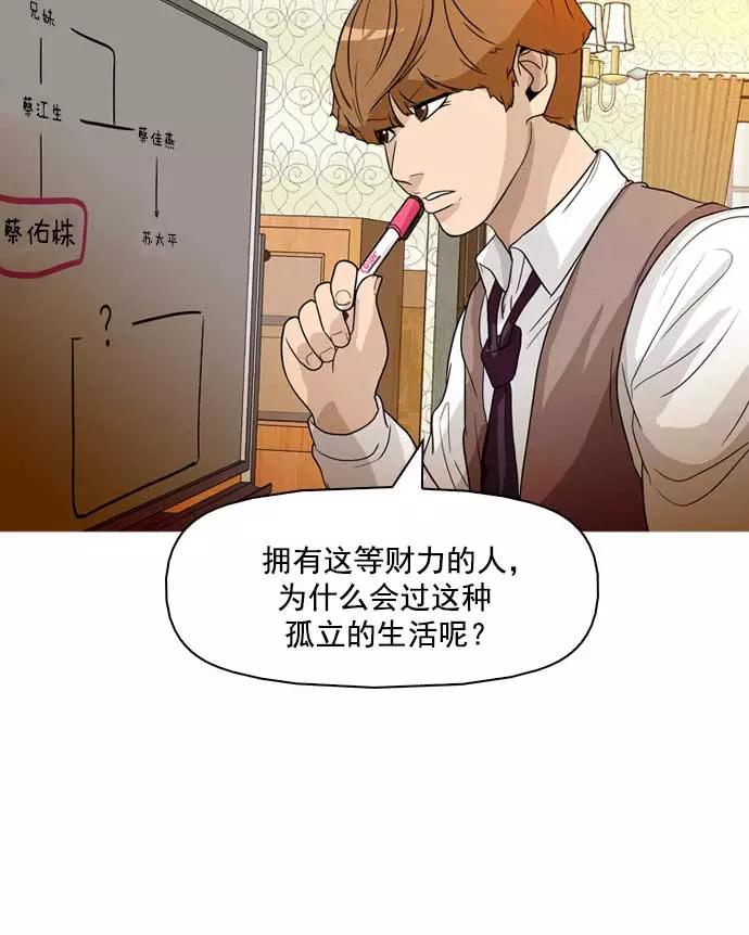 《人脉相册》第18话 第24页