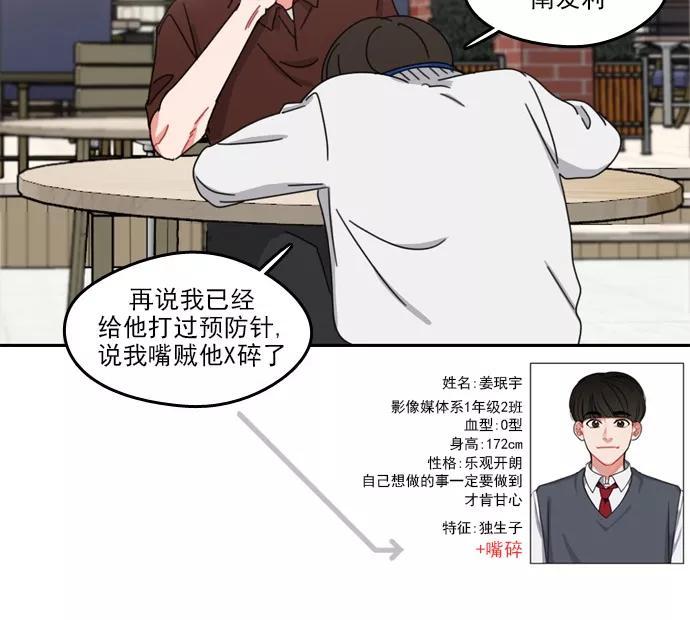 《谁的青春没有坑》[第52话] 最后还是 第35页