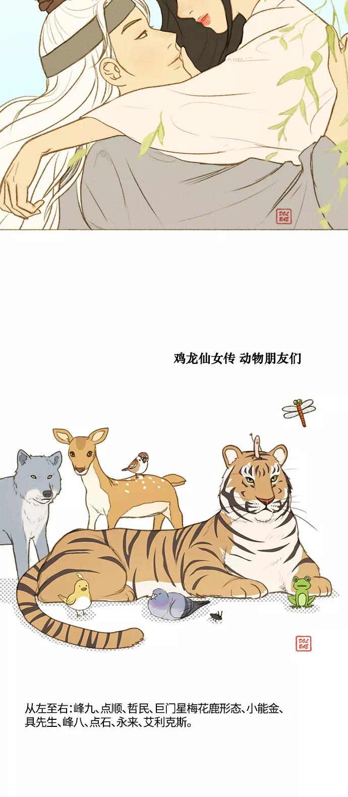 《鸡龙仙女传》【免费】[第55话] 后记 第8页