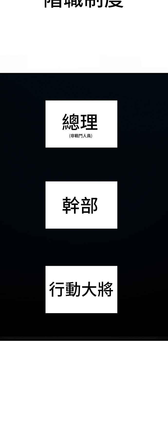 金部长 第59话 南室长 vs 京城会! [1_2] 第3页