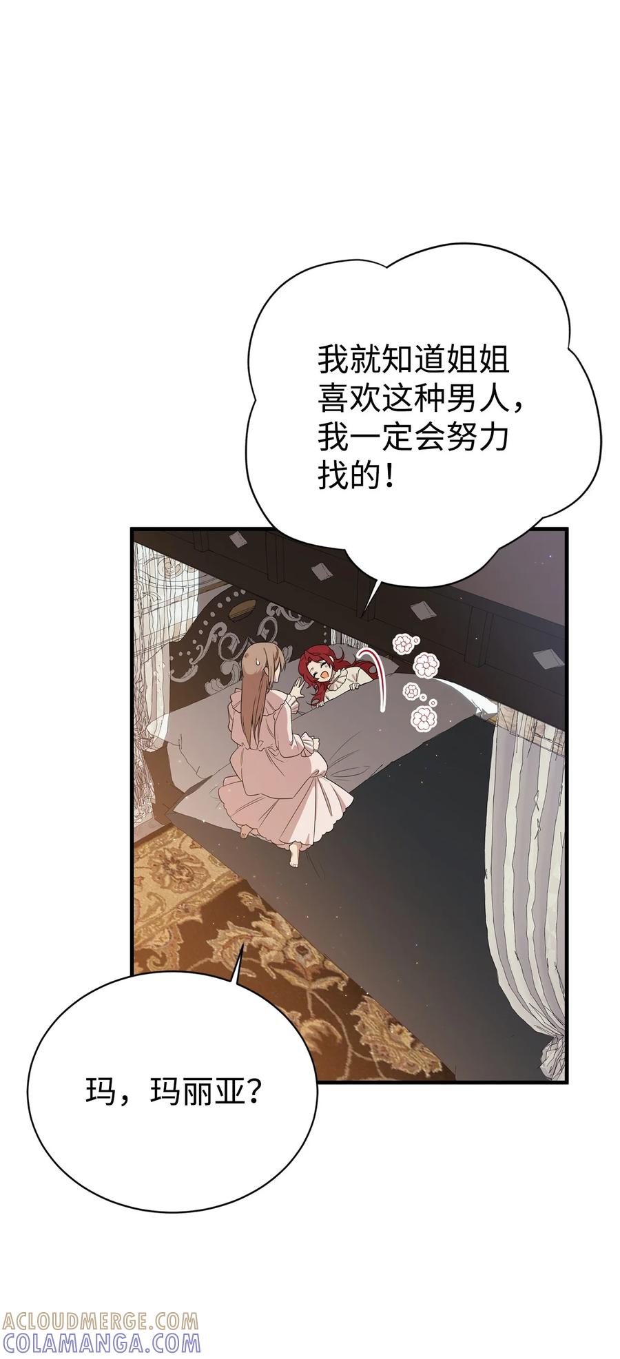 《虽然是魂穿游戏世界里女主的姐粉》03 喜欢的类型 第70页