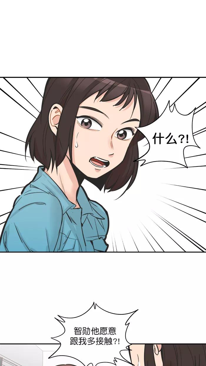 《滚蛋吧！肥肉》第116话 第8页