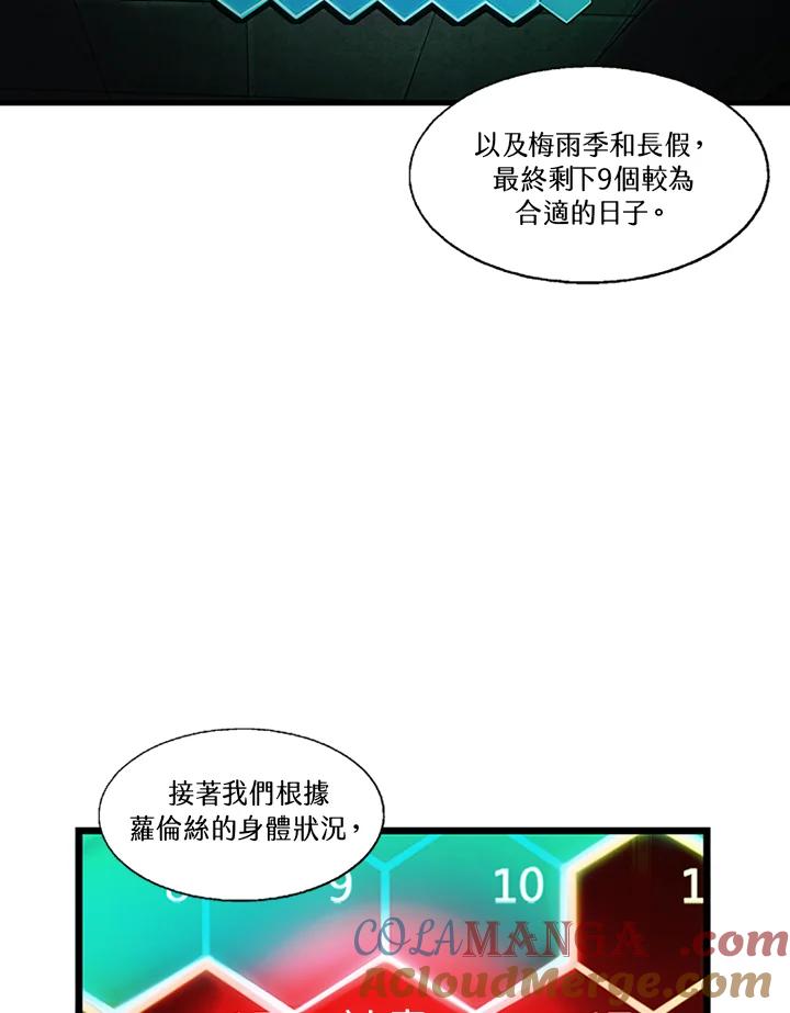 《拯救萝伦丝》第16话 第58页