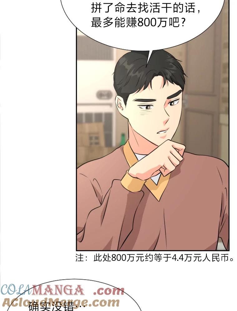 《金牌设计师》20.你是富二代吗 第79页