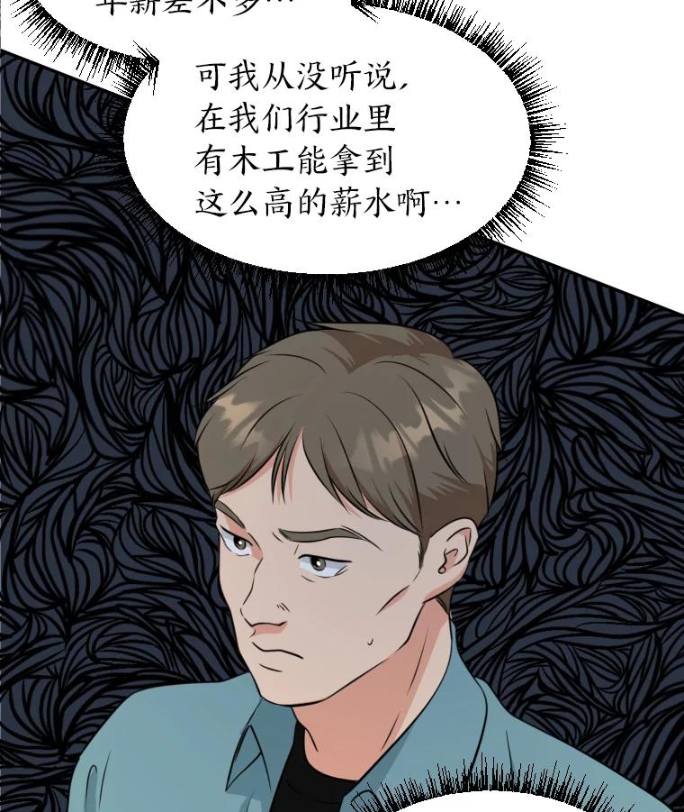 《金牌设计师》20.你是富二代吗 第86页