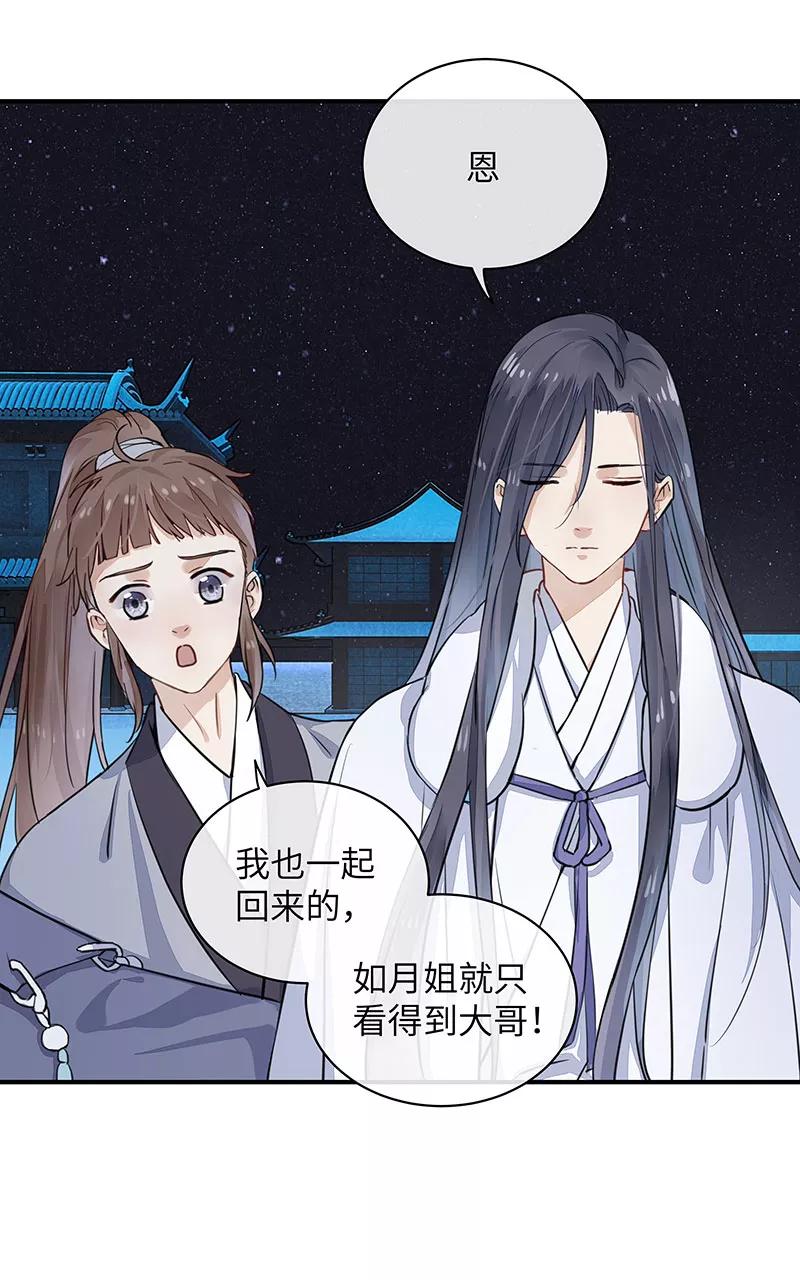 《镜花殇》[第3话] 我的名字为了而起 第8页