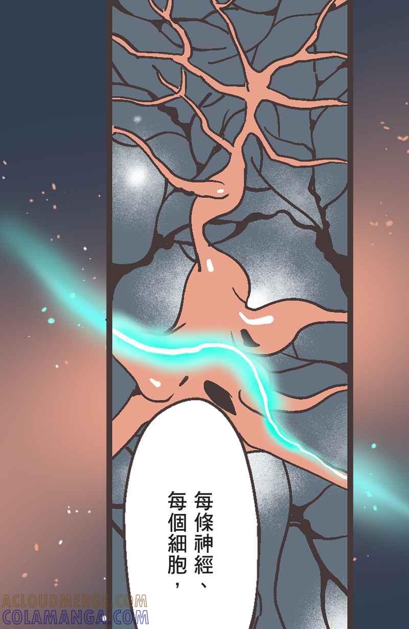 《魔幻时刻：THE ACTOR》第4话 第49页