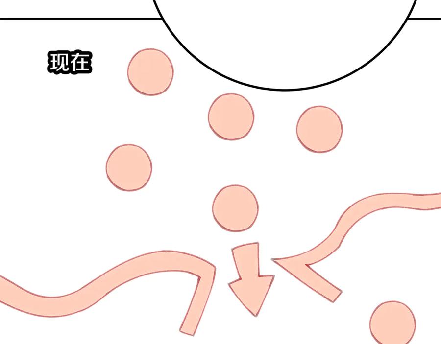 神的打工世界 第96话 孤注一掷 第212页