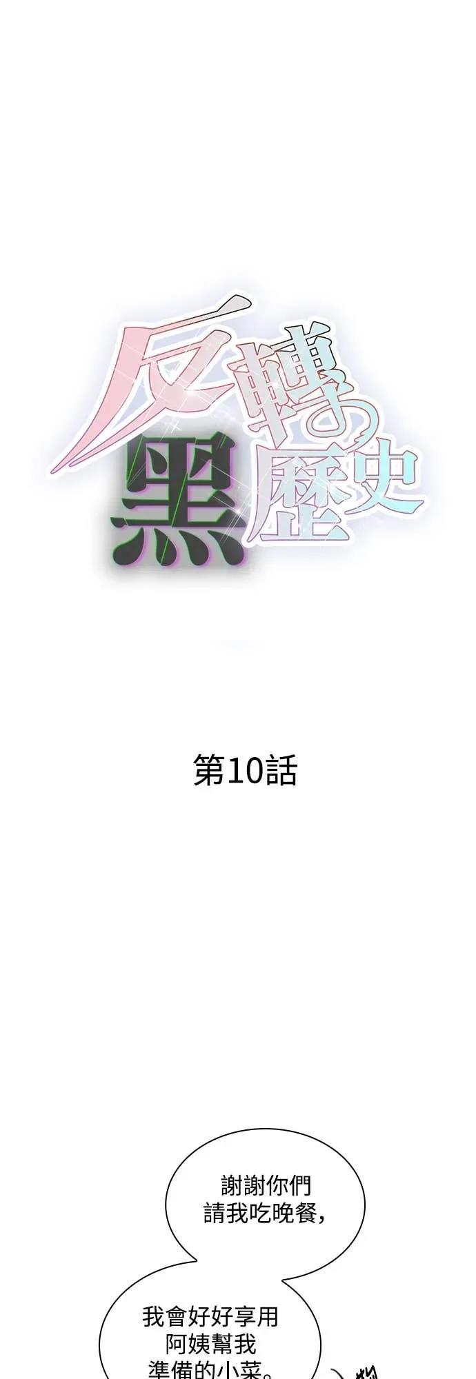 《反转黑历史》第10话 第20页